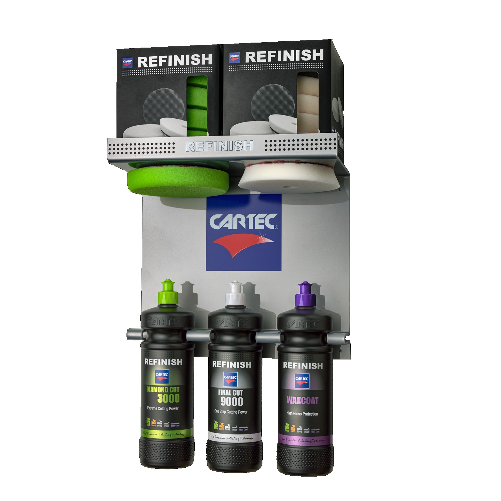 Refinish startpakket 150mm roterend (3000, 9000 & WaxCoat)